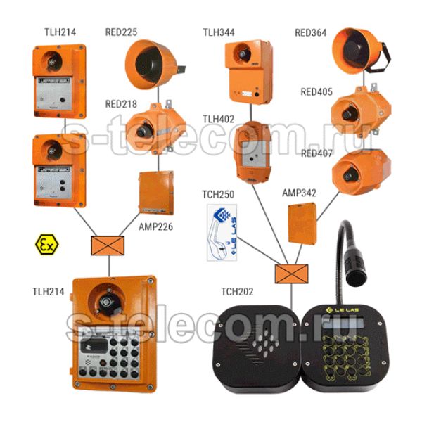 Universal UNI3G